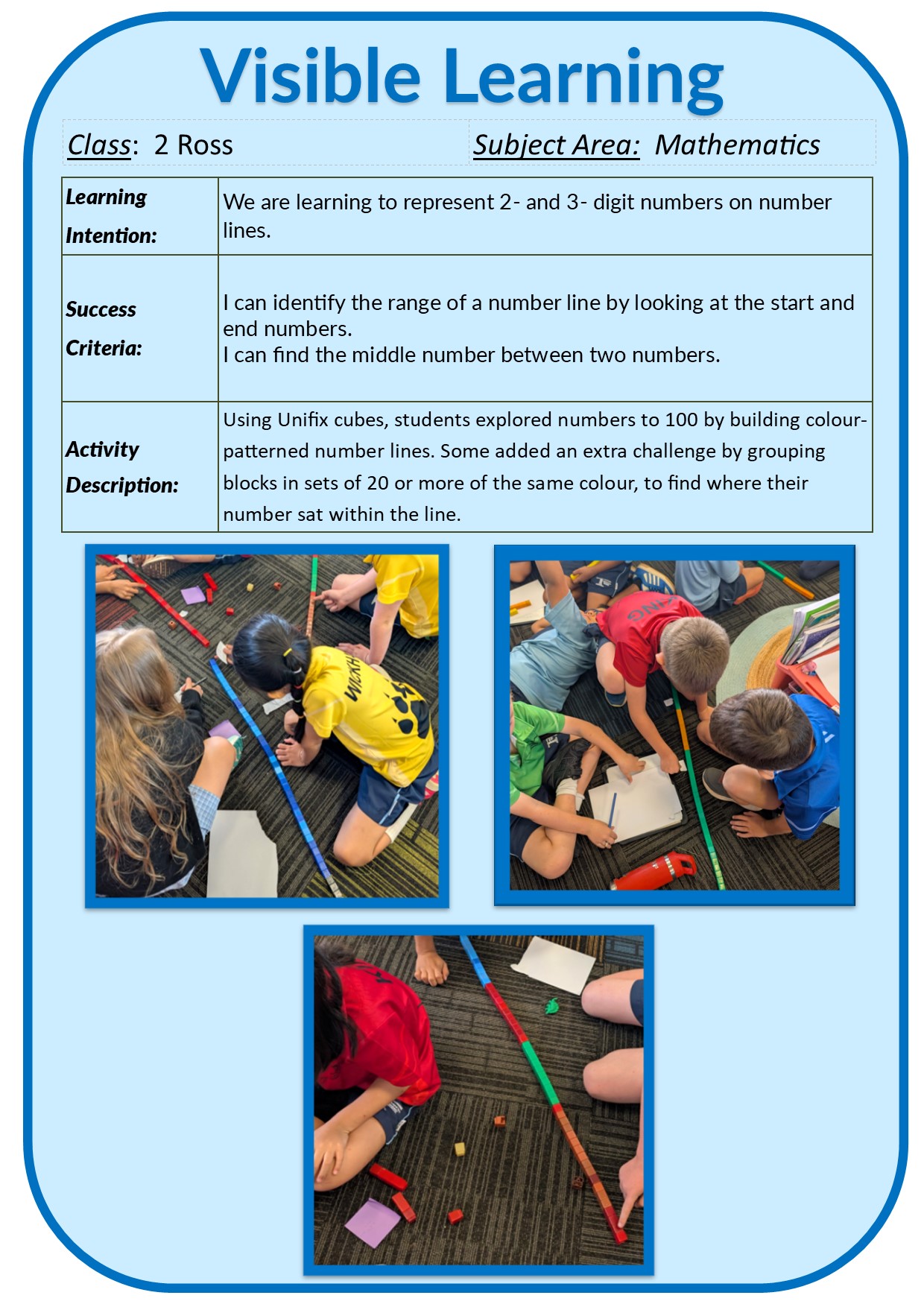 Visible Learning 2025/VL maths 2Ross.jpg